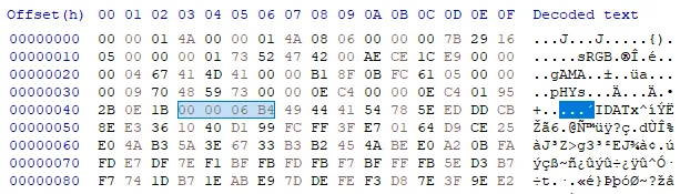 hexdump showing the 0x06b4 IDAT chunk data length