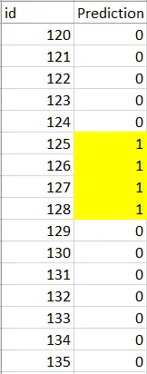 A short chain of 4 1s highlighted to convert to 0s