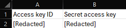 accessKeys.csv with redacted keys